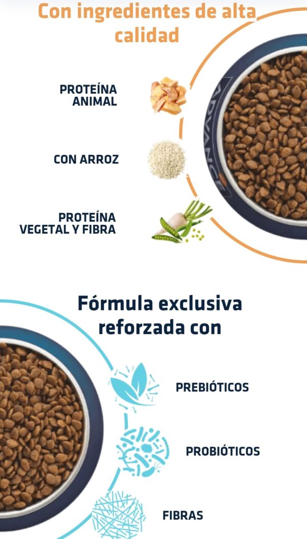 ADVANCE Active Defence Yorkshire Terrier 1.5Kg - Imagen 3