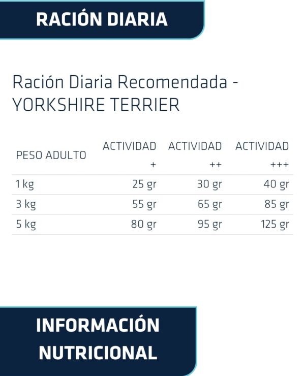 ADVANCE Active Defence Yorkshire Terrier 1.5Kg - Imagen 7